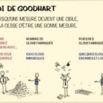 FO Altran :  loi Goodhart – PEG – Jurisprudences Congés Payés – mobilisation 2 octobre